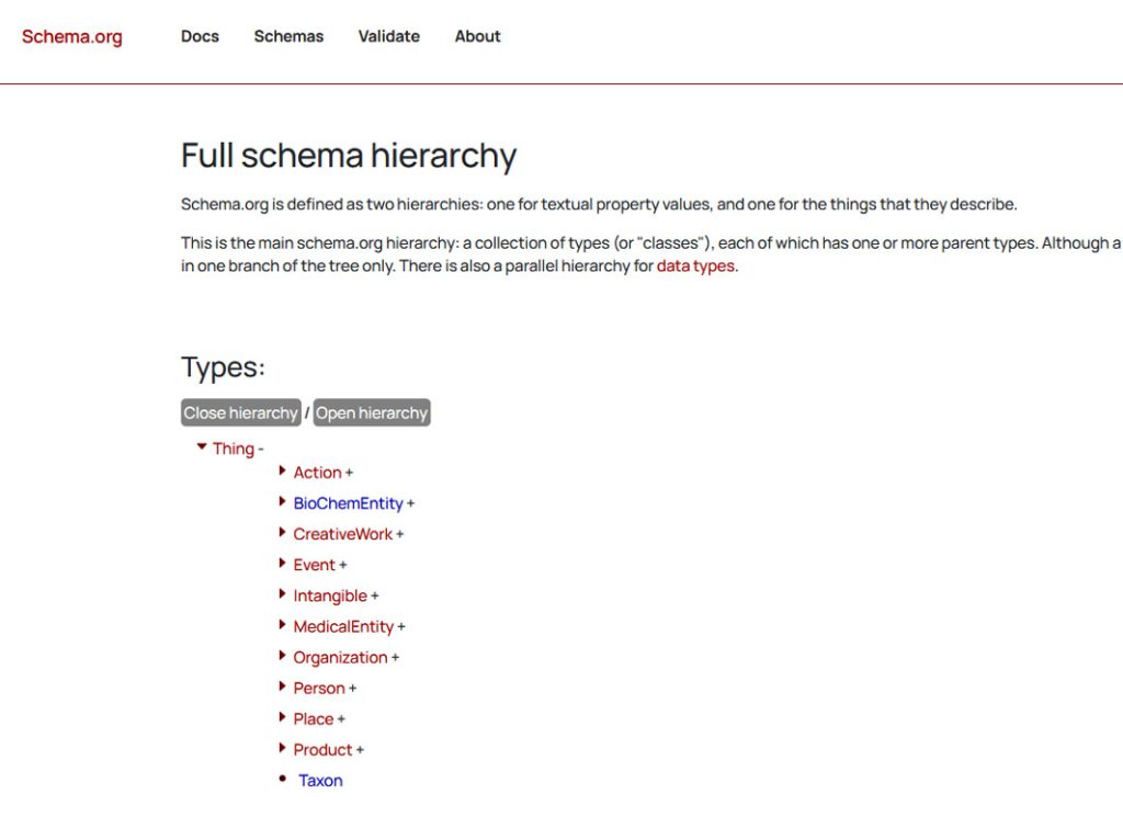 Une capture du site schema.org