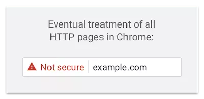 alerte chrome SSL