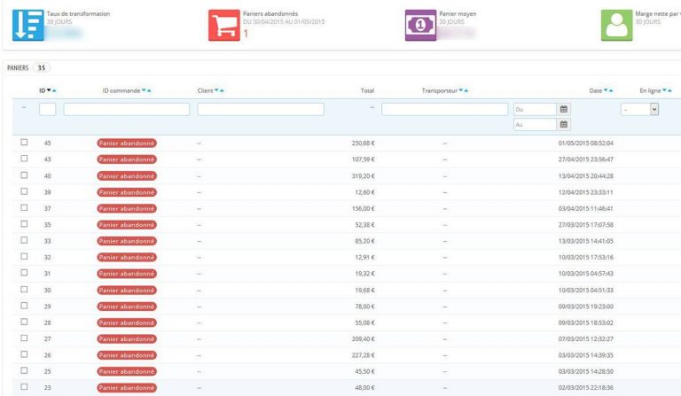 Paniers abandonnés sur Prestashop